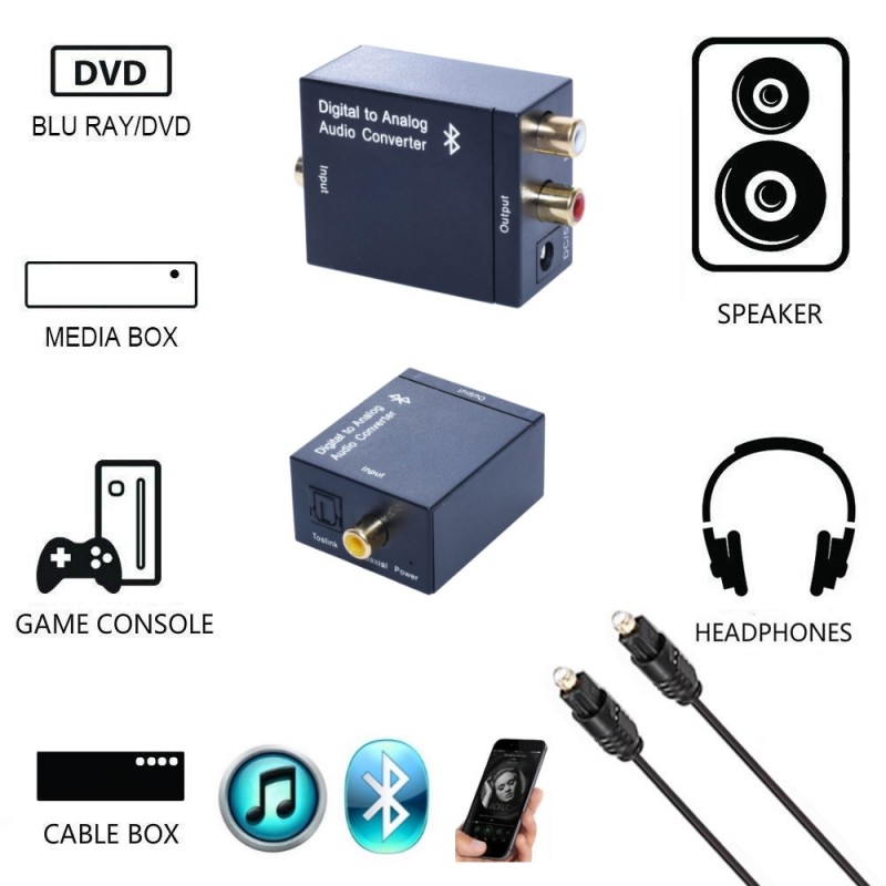 Convertor DIGITAL Toslink la Audio analog RCA + Bluetooth - imagine 3