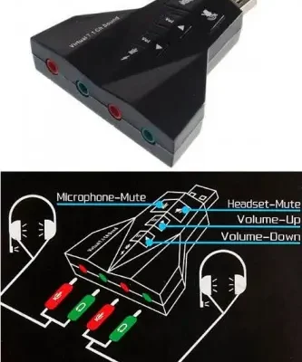 Placa sunet USB 2.0 A la 4x 3.5mm stereo Jack plug&play Sistem 7.1 vitual volume control + mute