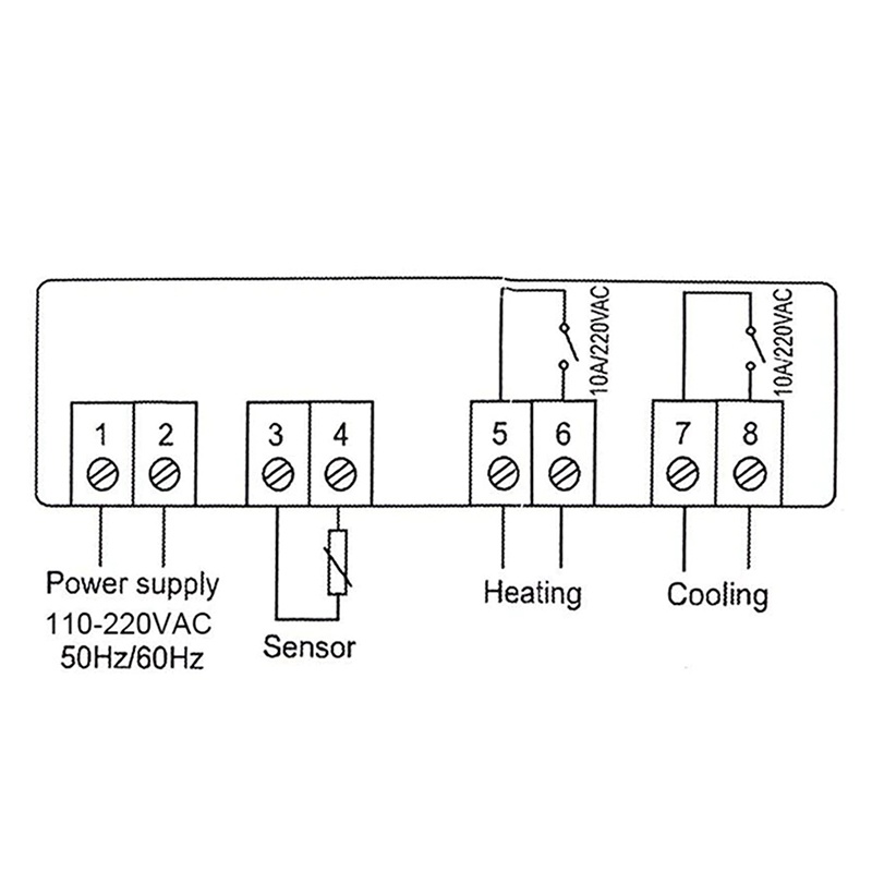 Regulator de temperatura termostst cu senzor NTC STC-1000 230V EUROKOMP - imagine 3
